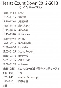 タイムテーブル