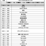 Hearts CountDown 2015→2016 Day3