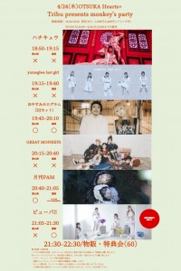 Tribu presents monkey’s party