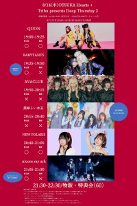 Tribu presents Deep Thursday 2